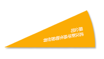 6966集团-不凡成就非凡,相信品牌的力量