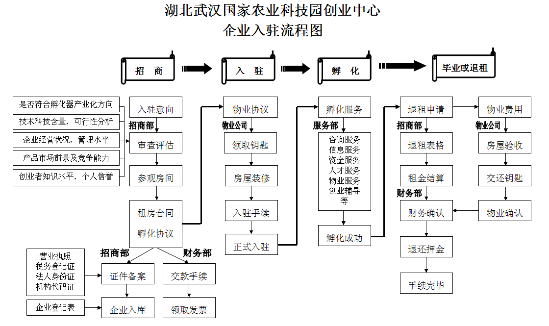 6966集团-不凡成就非凡,相信品牌的力量