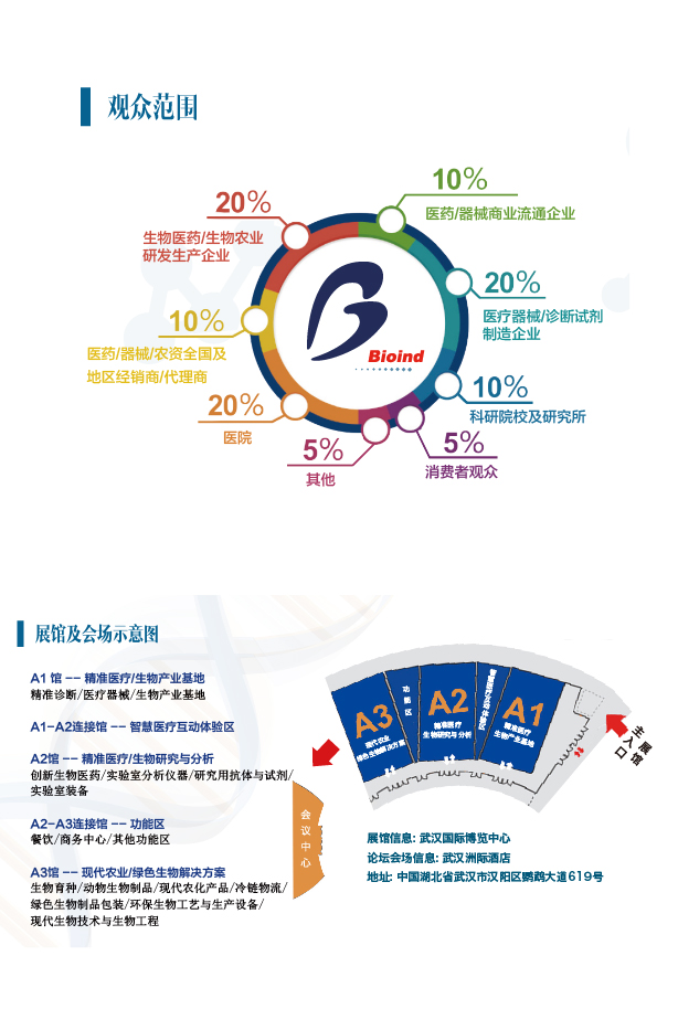 6966集团-不凡成就非凡,相信品牌的力量